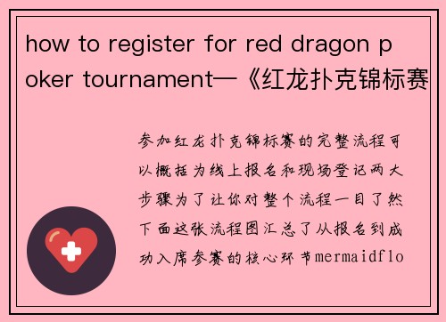 how to register for red dragon poker tournament—《红龙扑克锦标赛参赛指南：从注册到入席》《征战红龙扑克赛：一站式报名详解》《解锁红龙扑克赛：手把手教你完成注册》